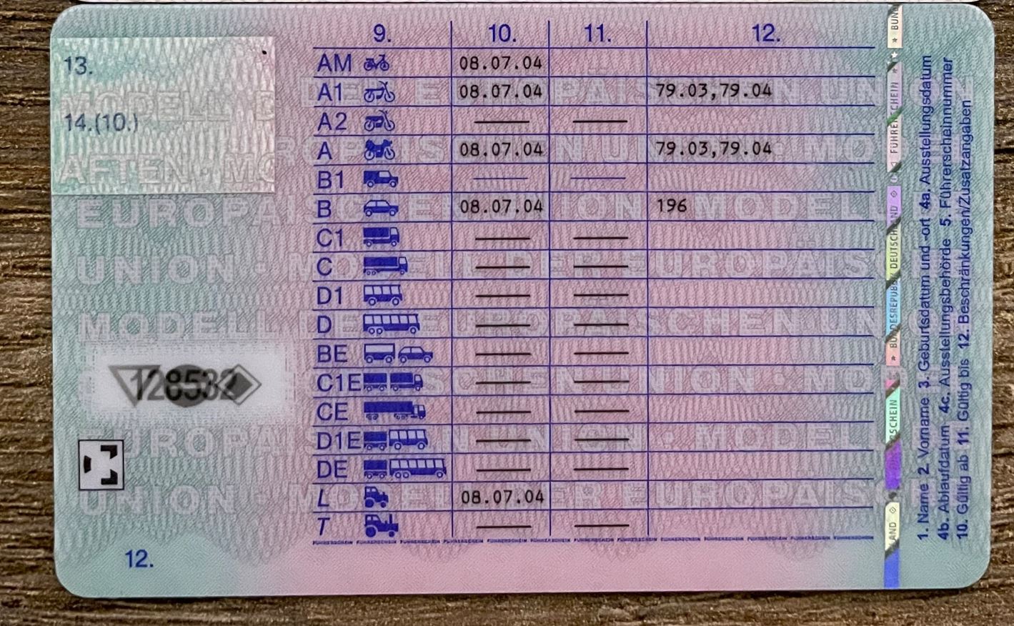 Wunderbar Taxischein Ohne Prfung Bildernull